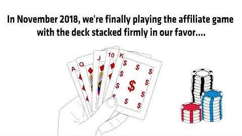 Autopilot money-making software on clickbank - Affiliate Autobots