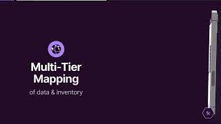 TADA's Multi Tier-Constraint Management