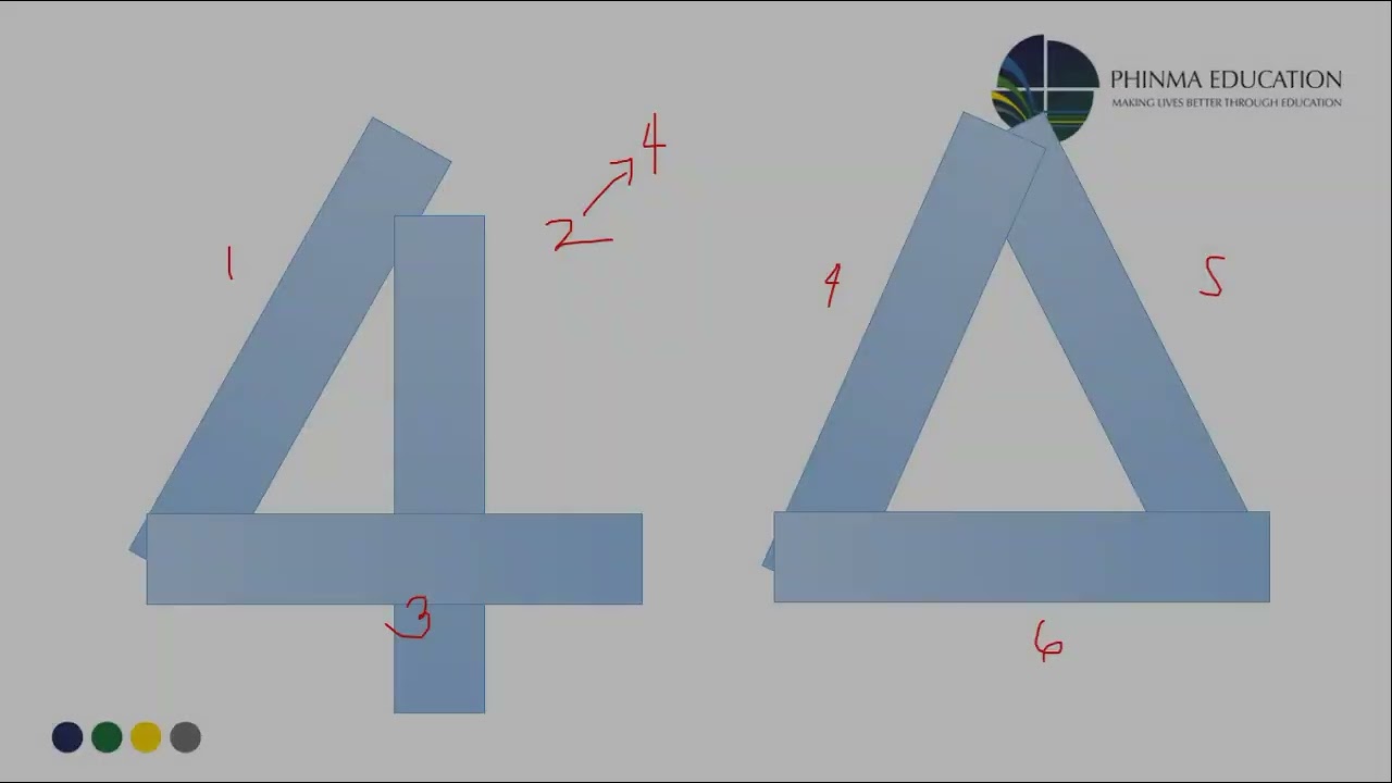 MAT 152 : Module 3