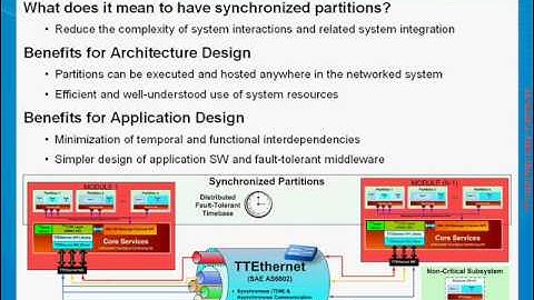 TTEthernet & VxWorks 653 Integration - Part Two