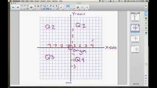 Math Video Training Course 2: Lesson 2-3: The Coordinate Plane