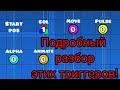 Как работают триггеры в Geometry Dash?