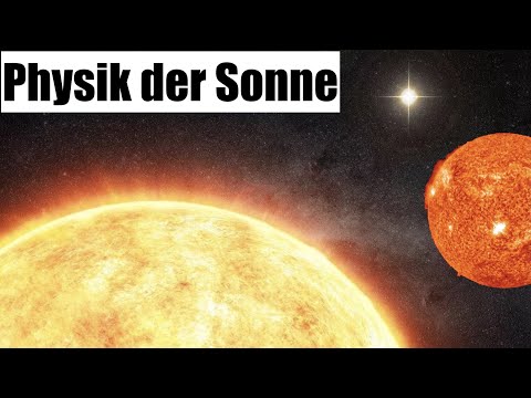 Physik der Sonne | Sonnenwind und Sonnenflecken einfach erklärt