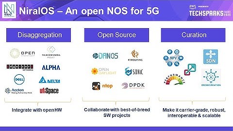 Niral Networks Overview