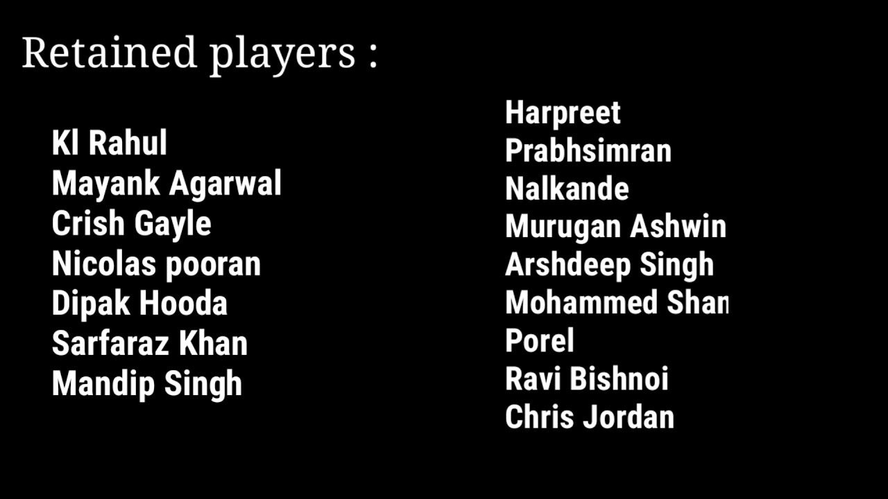 IPL 2021: KXIP Relesed and Retain player's list | Very shoking release by kxip |kxip fans | ipl fans