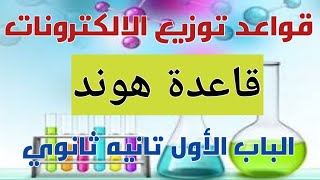 ٢/ قواعد توزيع الالكترونات علي المستويات الفرعية، قاعدة هوند، د/ محمد عبدالله