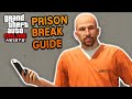 Prison Break Guide (2021) | GTA 5 Online Heist Guides