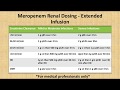 M2ndr meropenem renal dosing