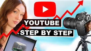 How to make Youtube Videos Like a PRO for Beginners 2024 (Ultimate Guide - Start to finish) by OhhMyAnnie 233 views 7 hours ago 24 minutes