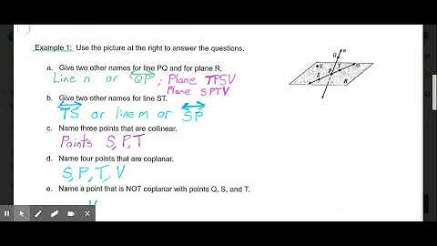 1.1 Identify Points, Lines, and Planes Video Lesson Geometry