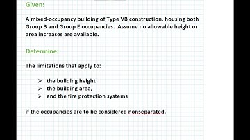 Example 508-3 Nonseparated Occupancies_2015 International Building Code