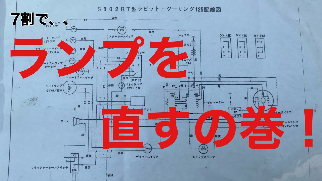 60年前の不動ラビットツーリングを再生する#10 ラビットスクーター