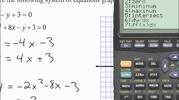 Lesson 8.1 - Solving Systems of Equations Graphically