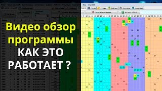 видео Заработок в интернете гослото 5 из 36