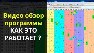 видео Статистика тиражей лотереи Гослото 5 из 36