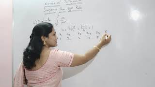 Simpsons 3/8 Rule- Numerical Integration- GATE- Engineering Maths-Applied Maths