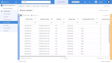 Microsoft Teams Voice Administration with CoreView