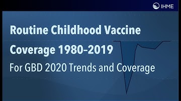 IHME | GBD 2020 | Routine Childhood Vaccine Coverage