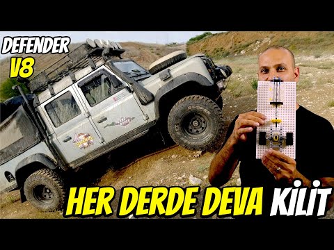 Video: Kütb kilidi nədir?