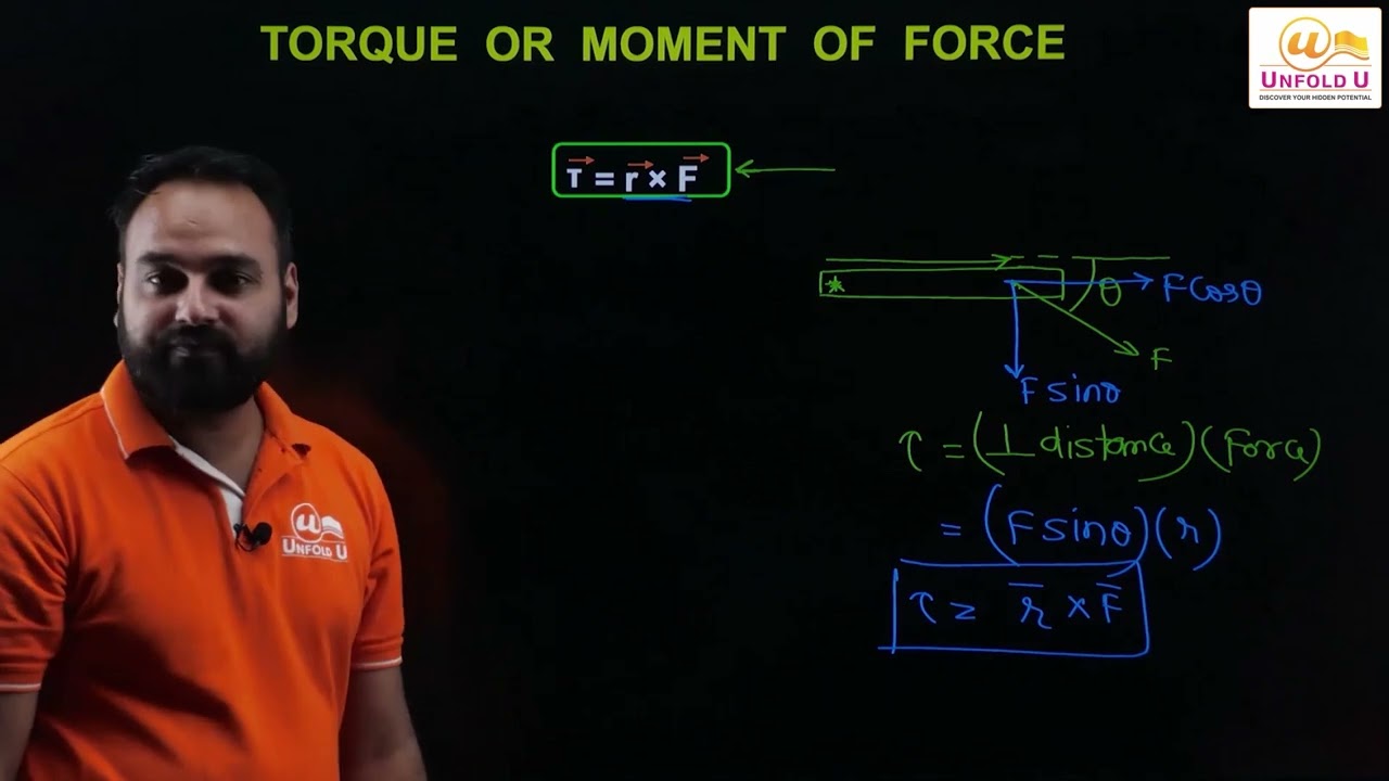 Ch 7 - System of Particles and Rotational Motion | Torque & Angular Momentum