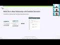 Pengenalan MongoDB: Model Relasi Data