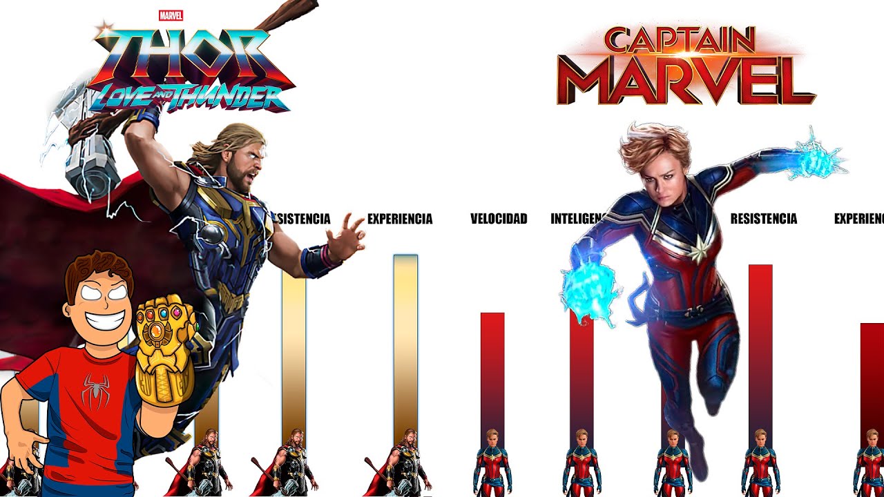 Thor vs Capitana Marvel ¿Quién Gana? l Dragon Punch Spider Z