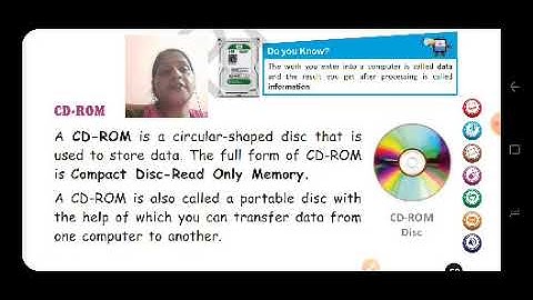 Class II Computer 26 11 2021 by Ms Poonam Singh