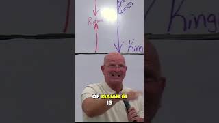 The REAL Meaning of "Gospel": Good News from Isaiah 61! #shorts