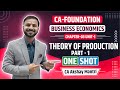 CA Foundation Economics CH 3 U 1 Theory of Production | Factors of Production | CA Akshay Mantri