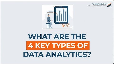 Understanding the Four Types of Data Analytics: Descriptive, Diagnostic, Predictive,& Prescriptive