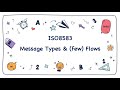 Iso8583 message types  flows