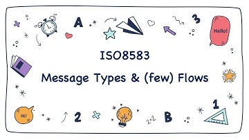 ISO8583 Message Types & Flows