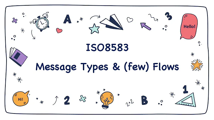 ISO8583 Message Types & Flows