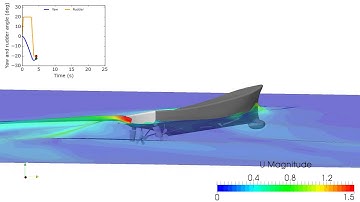 Overset grid in OpenFOAM