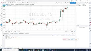 Баг TradingView/Pine Script с security. Остерегайтесь результатов бэктестинга!