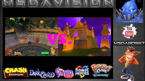 Fireworks in the Roks - Wrath of Cortex/Spyro 3 Remix