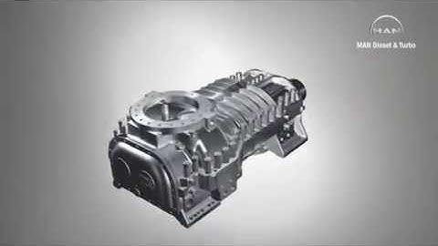 Nguyên lý hoạt động của máy nén khí trục vít (phụ đề Tiếng Việt)