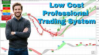 Low Cost Professional Trading System for 2026