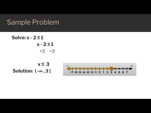 Solving An Inequality With One Variable