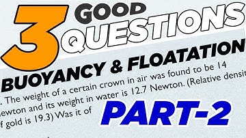 How Buoyancy questions can be FRAMED!