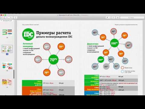 Маркетинг план nl international