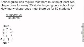 How to Use Data Driven Instruction | Turning Key