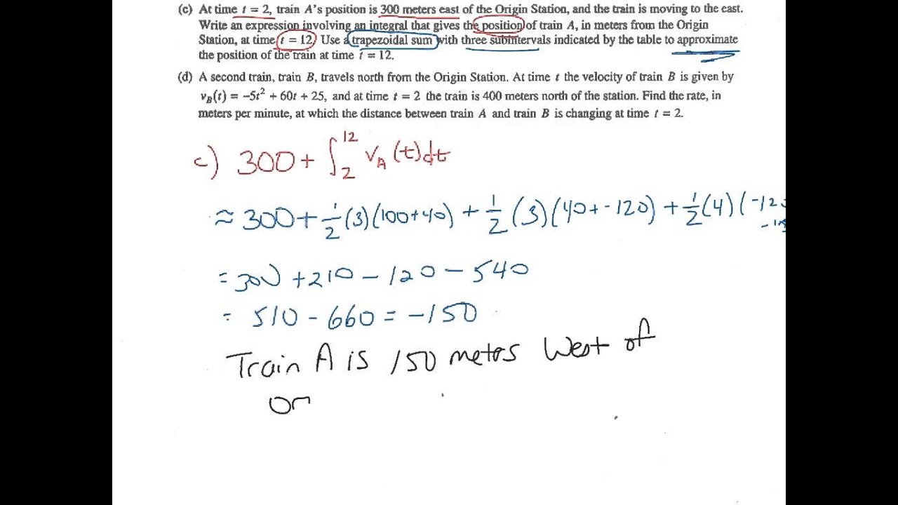 Derivativesap Derivativesap