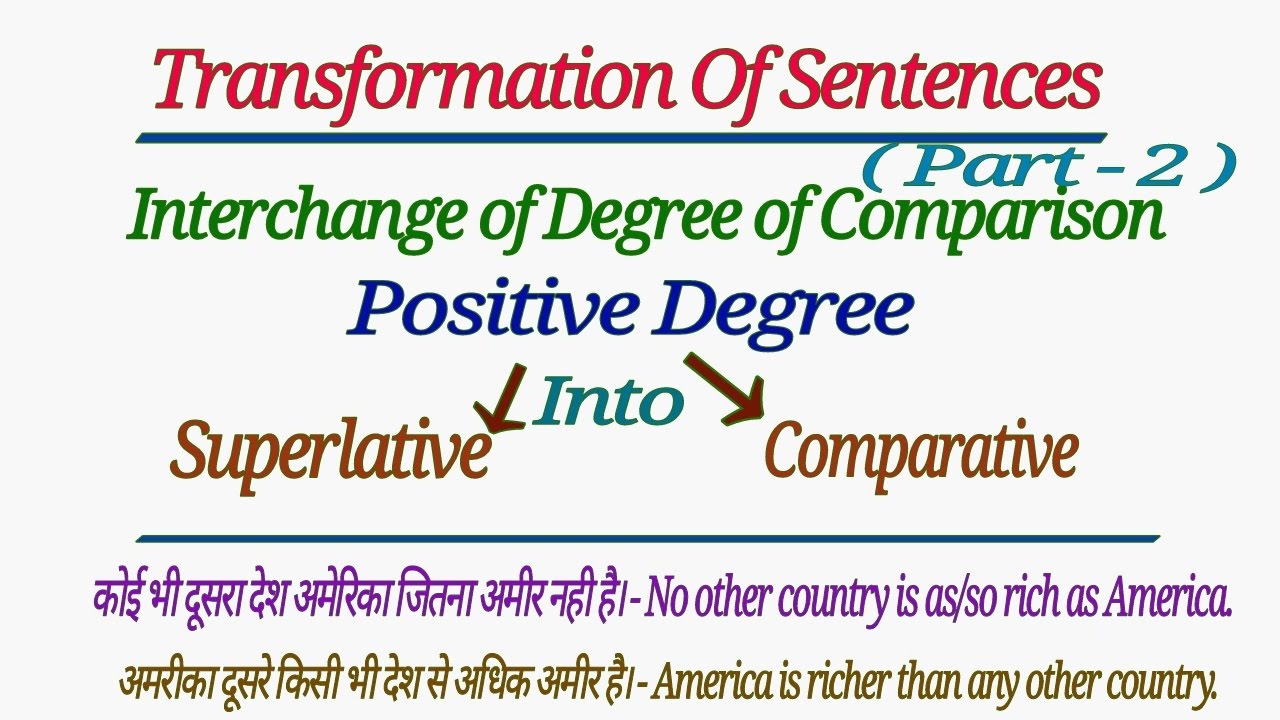 transformation-of-sentences-interchange-of-degree-of-comparison-in