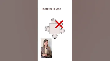 Никогда не ставьте это на маленькую кухню