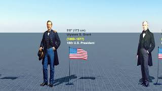 US President height Comparison 