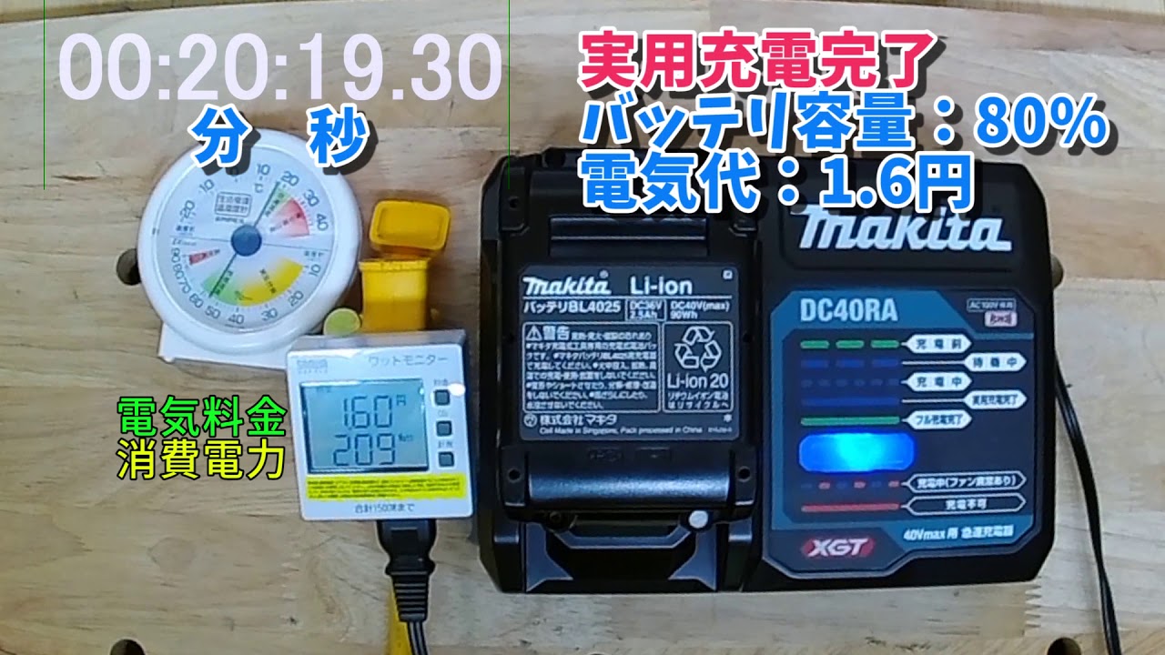 マキタ makita 40Vmaxリチウムイオンバッテリ BL4025 マキタ BL4025