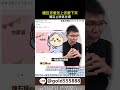​@gold-88888國巨後勢 #股票 #資産運用 #投資 #財經 #cpo  #etf #cpi #fed  #台積電 #ai #被動收入 #nvidia #升息 #華邦電 #南亞科 #國巨