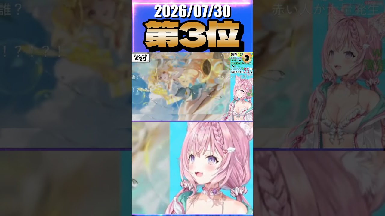 7/30 草コメント数ランキング第3位 #博衣こより 0時間40分ごろ