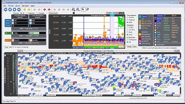 Wi-Fi and Blutooth Coexistence View Timeline
